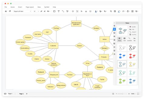 ER-Diagramm-Tool mit kostenlosen Vorlagen - EdrawMax