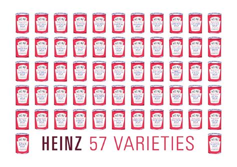 Heinz 57 Varieties - Pat C. Klein Design