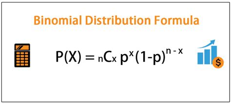 Guide to Binomial Distribution Formula. Here we discuss How to Calculate Probability of X using ...