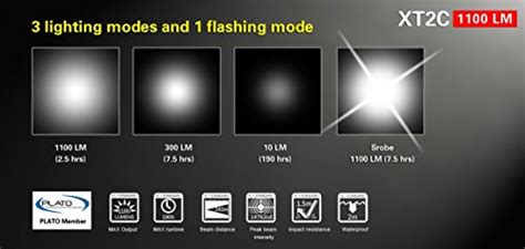 How many lumens is good for a flashlight? [A closer look]