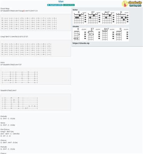 Chord: Ulan - Johnoy Danao - tab, song lyric, sheet, guitar, ukulele ...