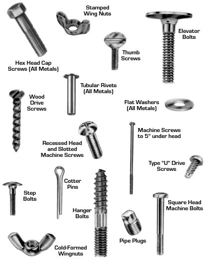 Fasteners For Wood