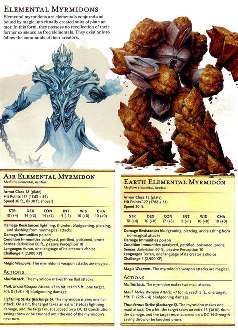 Air/Earth Elemental Myrmidon in 2022 | Dungeons and dragons miniatures, Dungeons and dragons ...