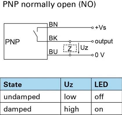 Inductive Sensor Wiring Diagram - Circuit Diagram