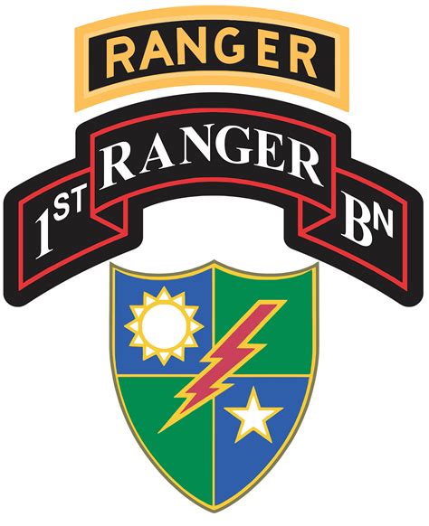 Buy Army Rangers Logo Online In India - Etsy India