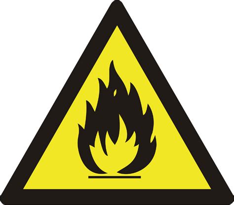 preproom.org - Warning Signs - Highly / Extremely flammable