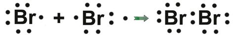 show that bromine gas with Lewis dot structure - Brainly.in