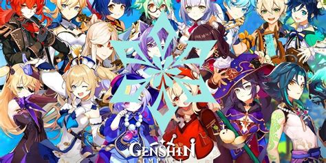 Genshin Impact: Every Cryo Character in the Game (December 2020)