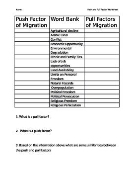 push and pull factors of germany