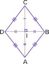 Rhombus - Definition, Angles, Properties, Formulas, Examples