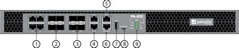 Palo Alto Networks Enterprise Firewall PA-850 - Palo Alto Firewalls UK