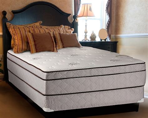 Best Cheap Queen Mattress Sets Under 200 Dollars | Mattress1000 - Reviews and Comparison