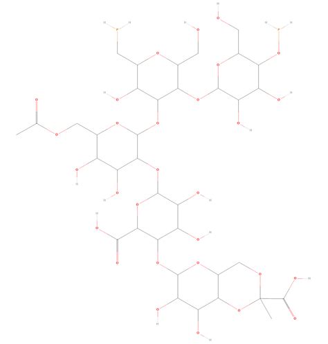 Xanthan Gum | Ingredient | INCIGuide