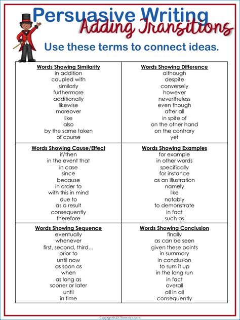 Transition Words 5th Grade