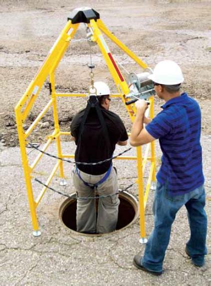 Manhole Safety System