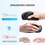 Ergonomic Mouse Vs. Traditional Mouse: Which Is Better For Wrist Pain?