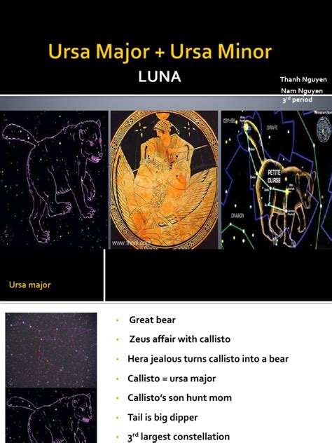 Ursa Major + Ursa Minor | Ancient Greek Religion | Paleo Balkan Mythology | Free 30-day Trial ...