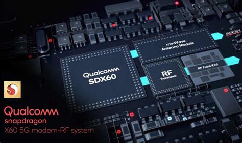 Qualcomm announces Snapdragon X60 5G modem based on 5nm