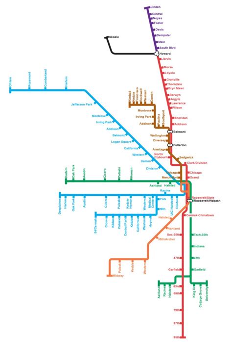 Transit Maps: CTA Train Map: Concept in the style of HC Beck.