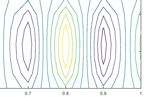 [Physics] Compton Scattering Lowest Order Feyman Diagram – Math Solves ...