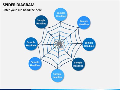 Spider Diagram Template Powerpoint Diagram Flowchart | The Best Porn Website