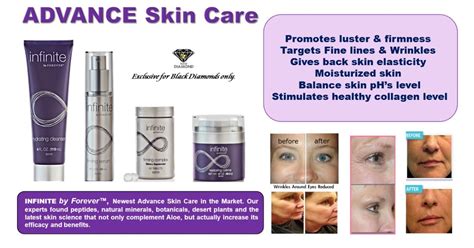 Advanced SKIN CARE - Forever Living Product - Forever Living Kuwait ...