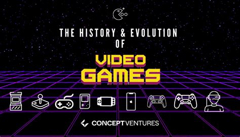 How Video Games Began & Evolved