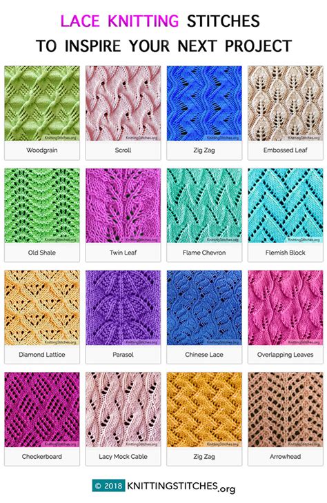 20 Featured Eyelet and Lace Stitches - Knitting Stitches