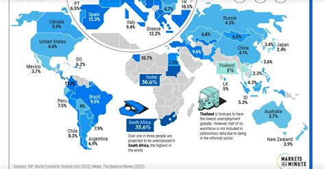 Mapped: 2023 Unemployment Forecasts, by Country