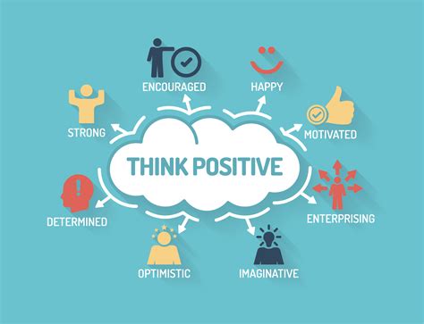 How a Positive Mindset Can Help You Succeed in Business