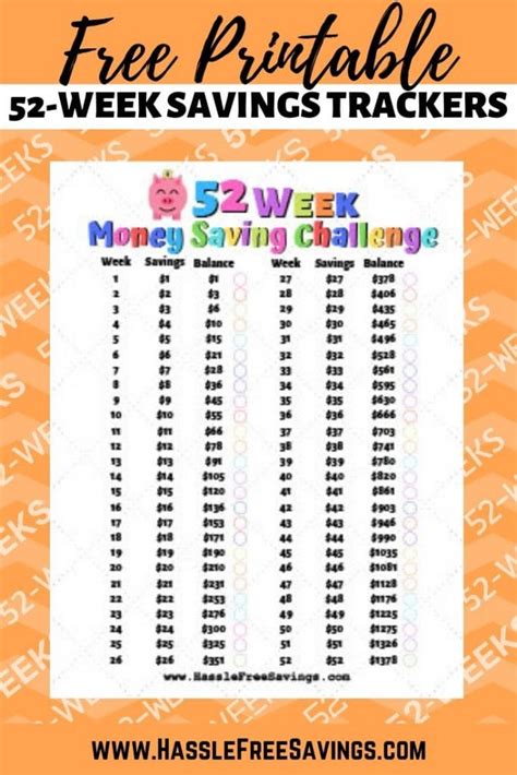 Mini Savings Challenge Free Printable