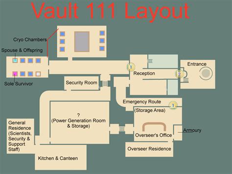 Vault 111 layout by rjackson244 on DeviantArt