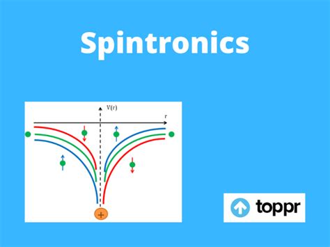 Spintronics: Spintronics Definition, Theory, Uses, Devices