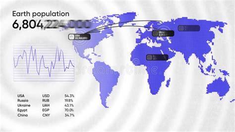 Animation Showing Global Overpopulation Around the Planet with Graphics. Motion. Earth Map and ...