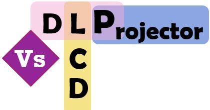 Difference Between DLP and LCD Projector (with Comparison Chart) - Tech ...