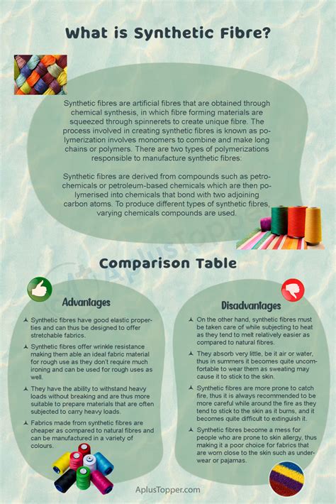 Advantages And Disadvantages Of Synthetic Fibres | What is Synthetic ...