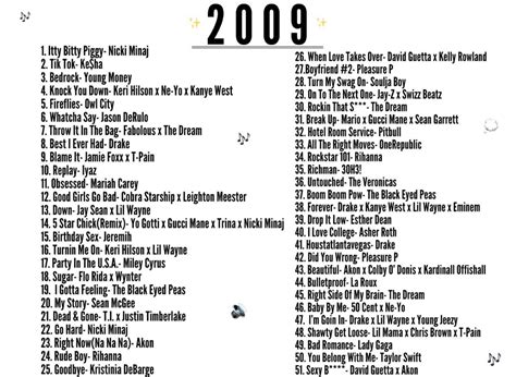 Pin by flor de on 2000s music in 2020 | Dance music playlist, Throwback music, Throwback songs