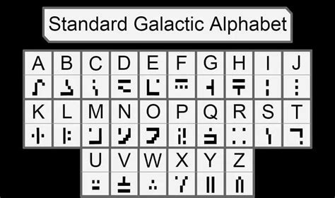 Minecraft Galactic Alphabet | Minecraft tattoo, Alphabet, Minecraft ...