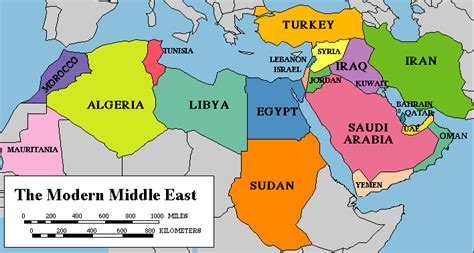 Middle East - 6th Grade World Studies