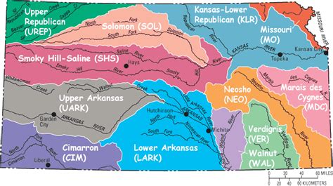 WATER USE IN KANSAS, 1990–2000