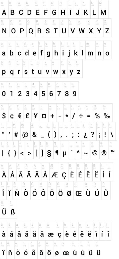 Roboto Font | dafont.com