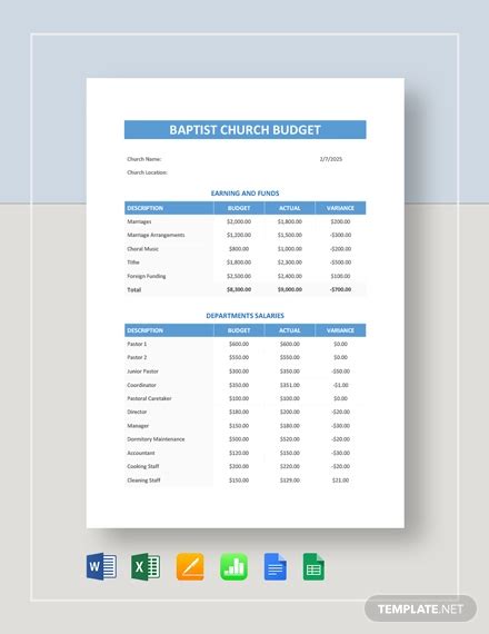 Church Budget - 18+ Examples, Format, Pdf | Examples