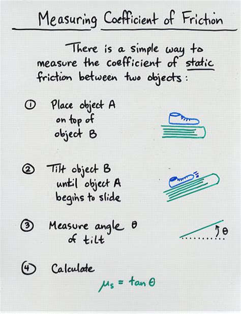 More on Friction, and Terminal Velocity