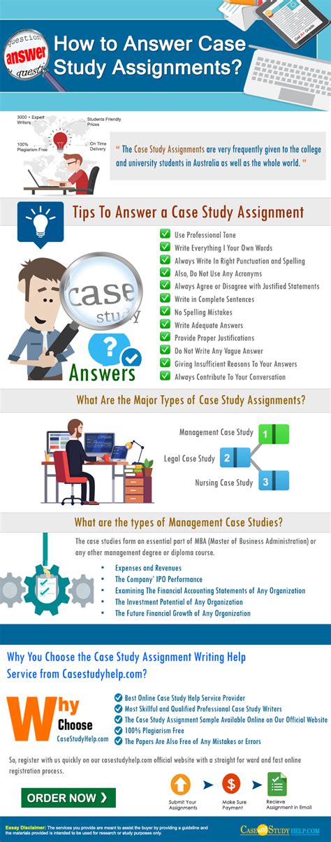 How to Answer Case Study Assignments? | Case Study Help Blog