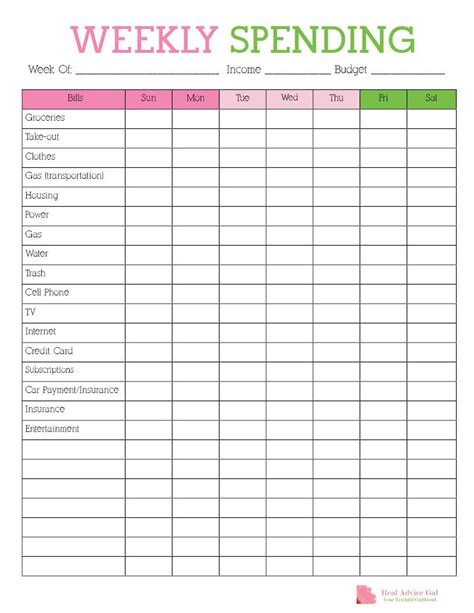 Daily Budget Spreadsheet Family Template Free E2 80 93 Collections | Daily Budget Worksheet ...