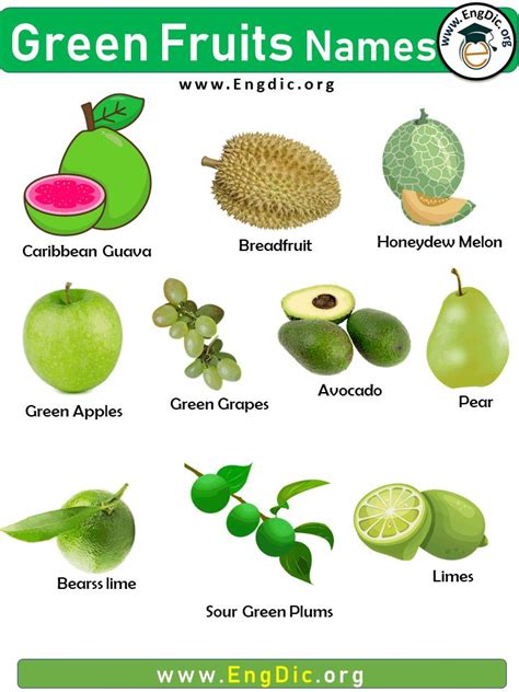 the green fruits names are in english and spanish, with pictures of different types of fruit