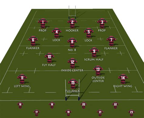 Rugby Player Size By Position at Mary Rogers blog