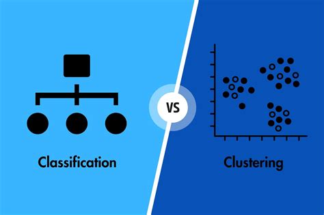 classification examples Archives - Pickl.AI