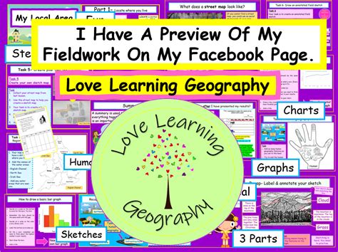 Primary Geography Fieldwork KS2 | Teaching Resources