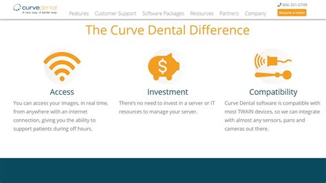 Curve Dental review | TechRadar